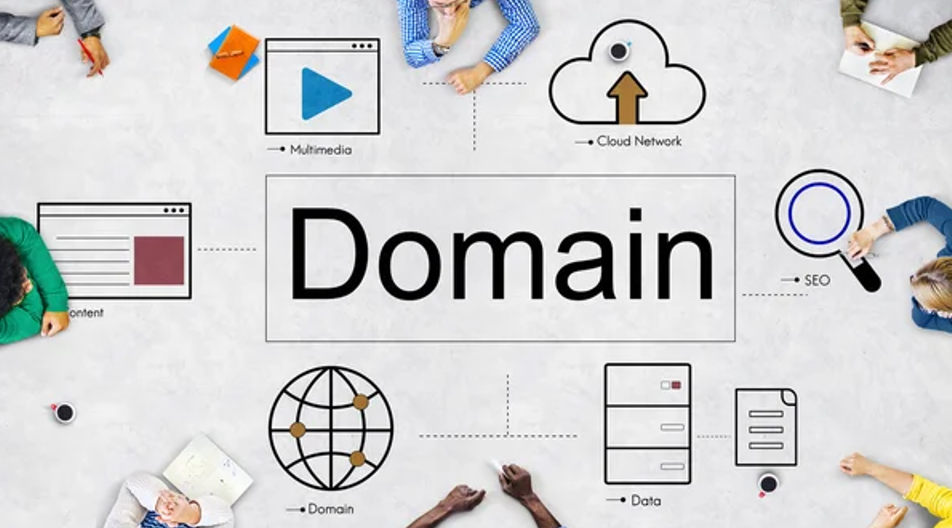 How Domain Names Impact Brand Identity - SU Social